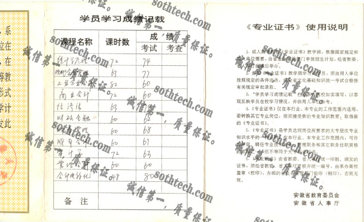 合肥工业大学毕业证样本